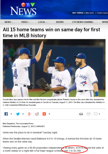 odds of all 15 home teams winning on same day